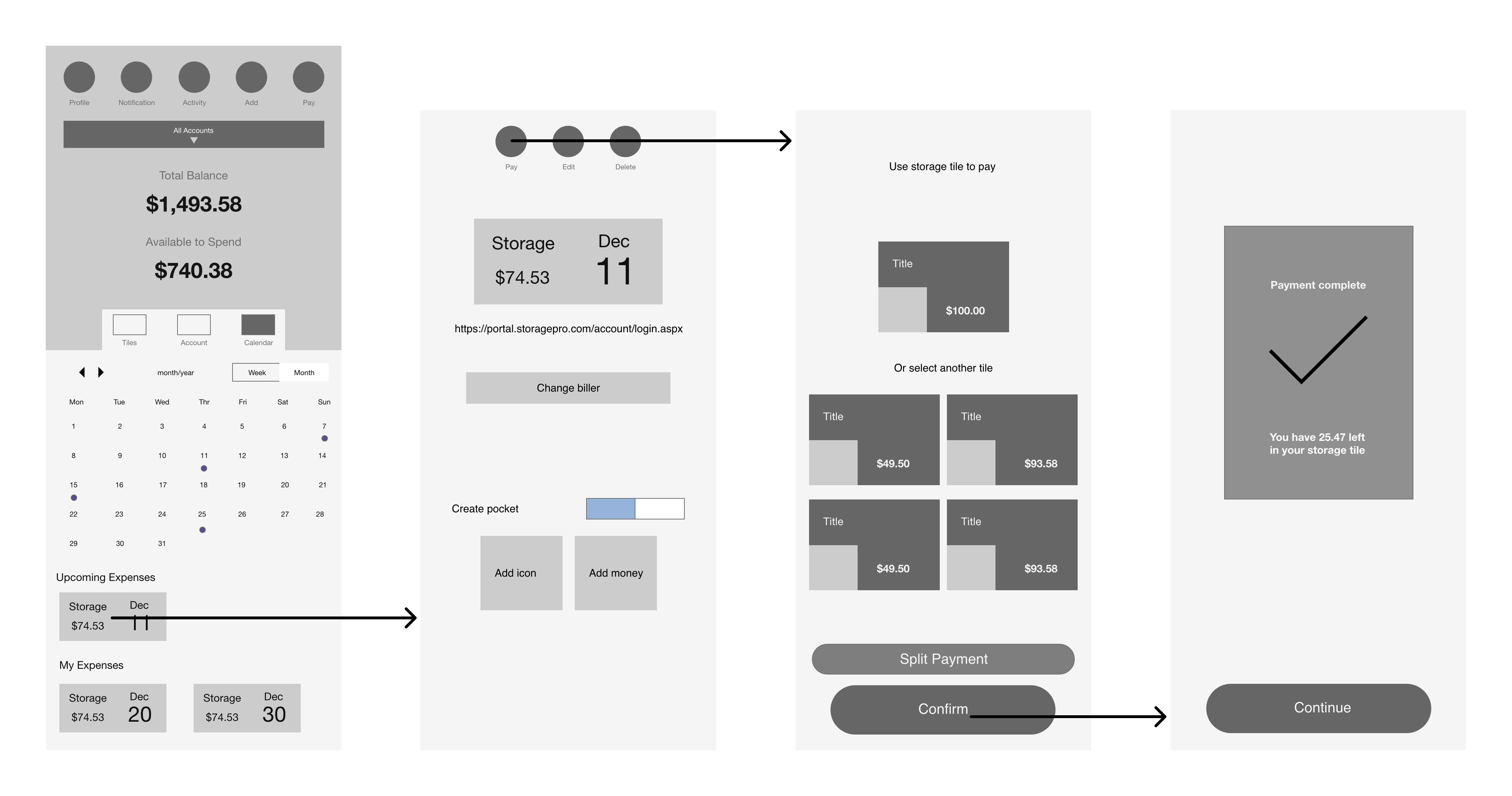 Pay Expense Flow